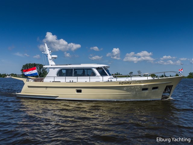 Pollard 50 Sedan - Stabilizers — foto 1 van 84