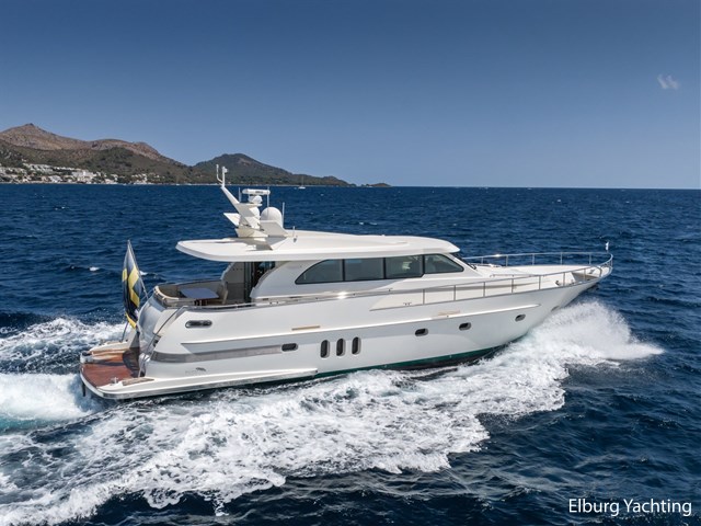 Valk Continental II 20.00 ALU-IPS - Stabilizers — foto 94 van 101