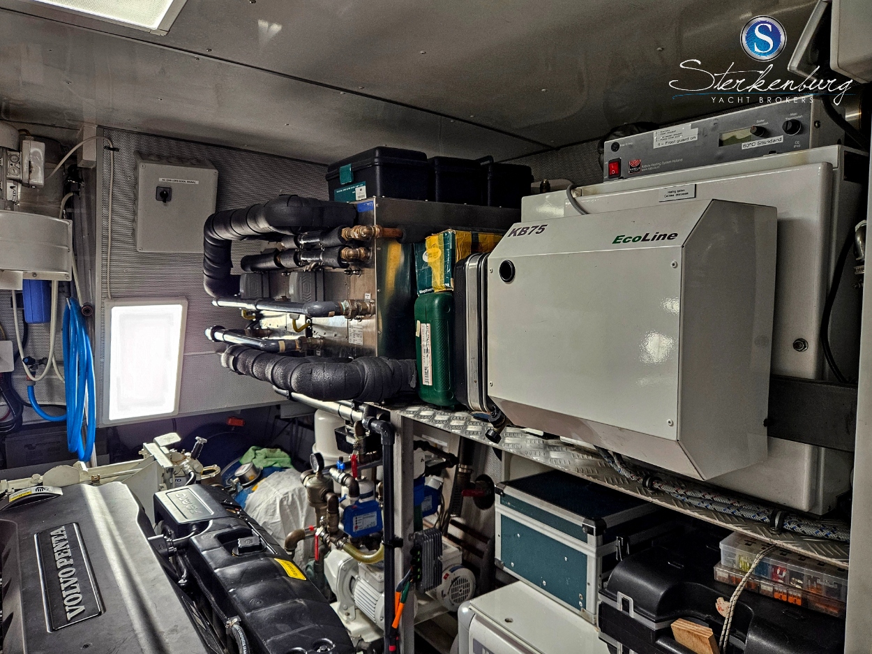 Valk Continental II 2300 ALU-IPS — foto 90 van 90