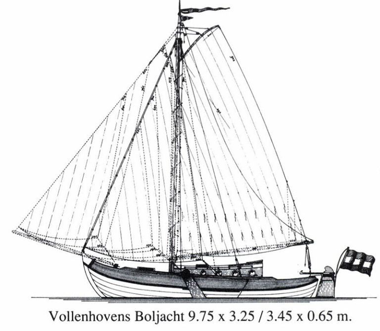 Vollenhovense Bol 9.75 — foto 5 van 69