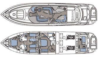 Sunseeker Manhattan 74