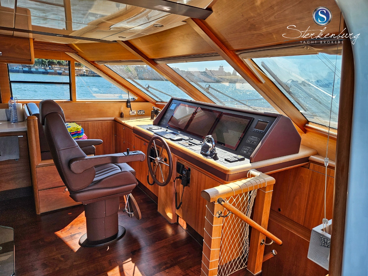 Valk Continental II 2300 ALU-IPS — foto 42 van 90