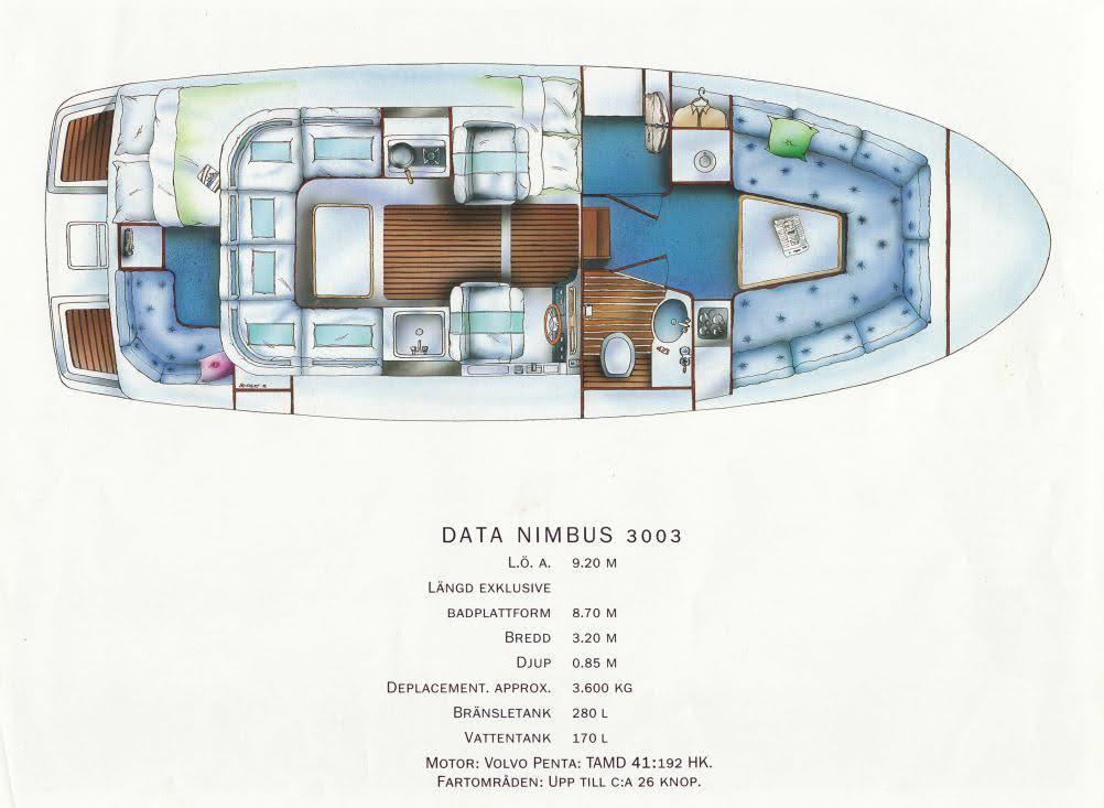 Nimbus 3003 — foto 11 van 34
