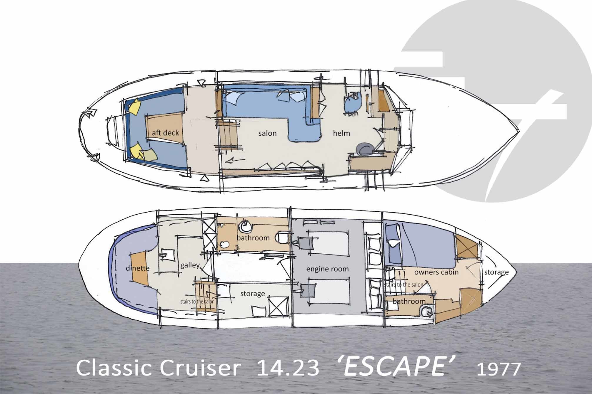 Custom classic cruiser 14.23 — foto 55 van 56
