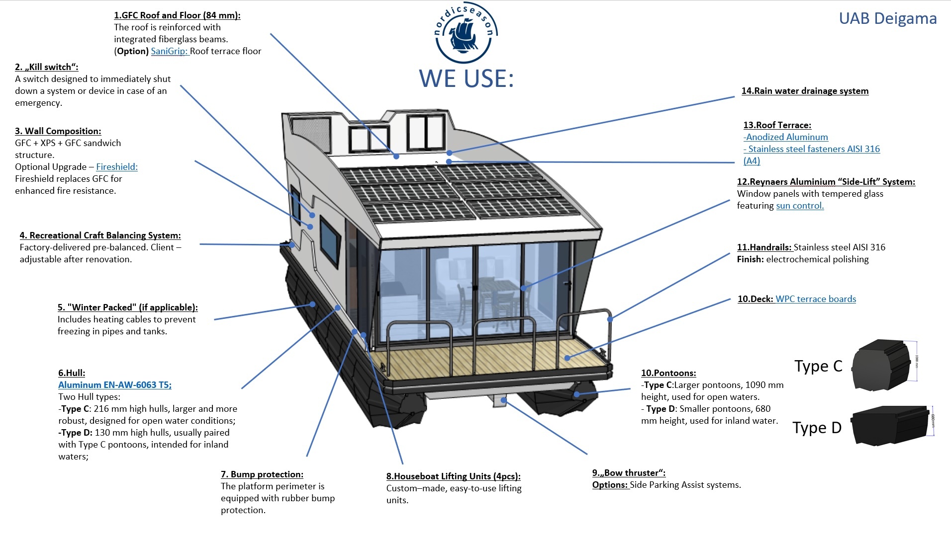 Nordic Season 47 Sea37 CE-C Houseboat - Foto 4