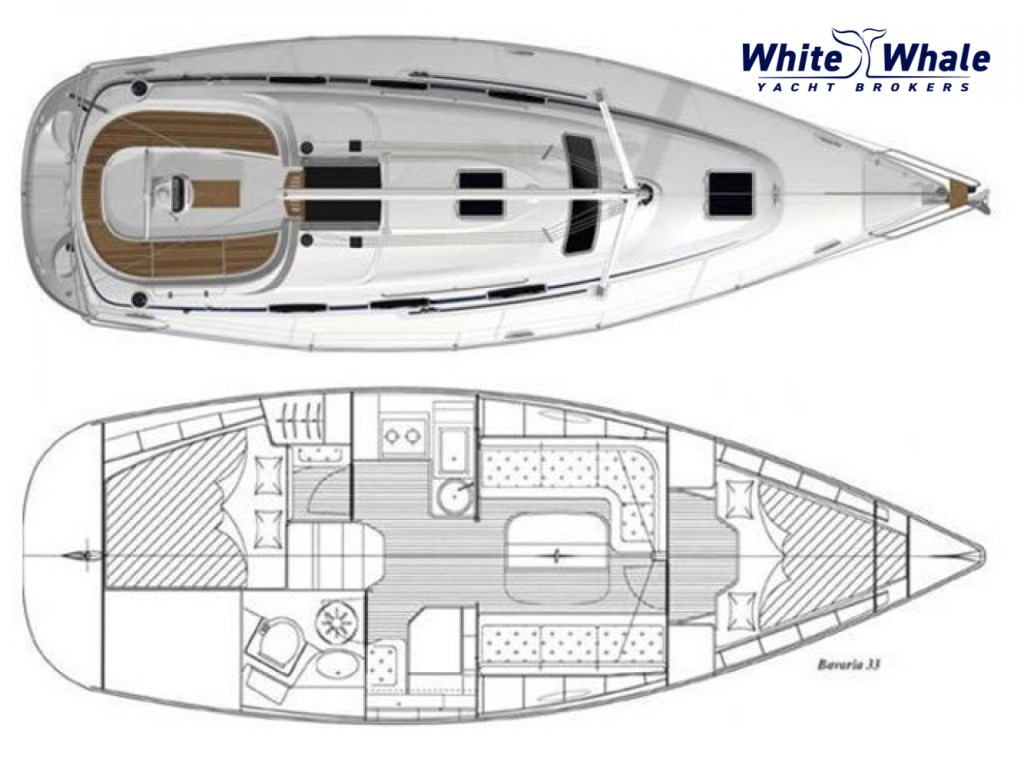 Bavaria 33 Cruiser — foto 37 van 37