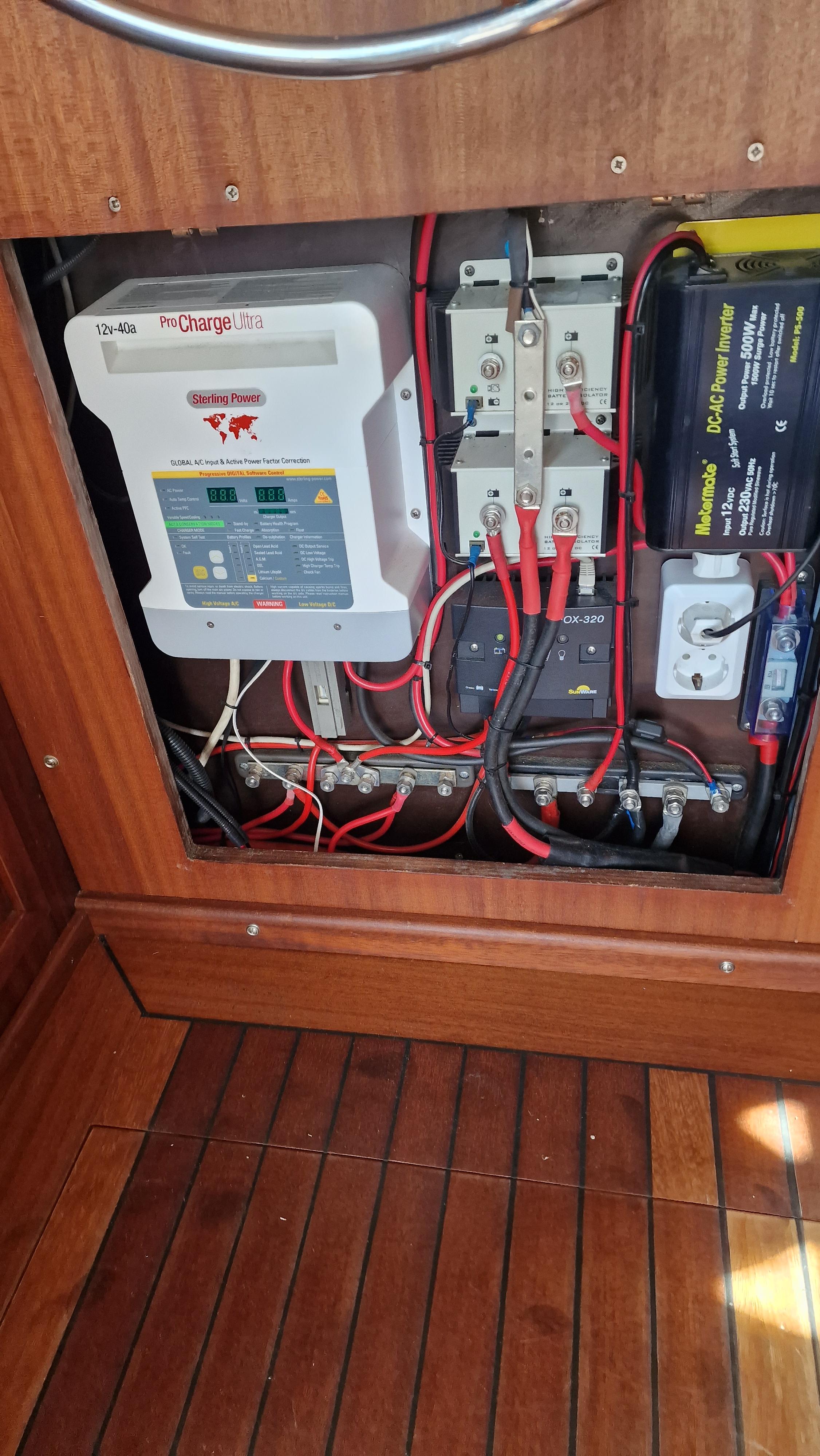 Kruiser Rijnmond — foto 18 van 19