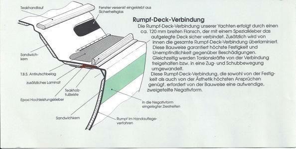 Rommel 26 Berlin — foto 14 van 31