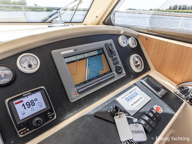 Greenline 33 — foto 9 van 58