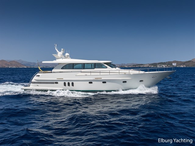 Valk Continental II 20.00 ALU-IPS - Stabilizers — foto 93 van 101