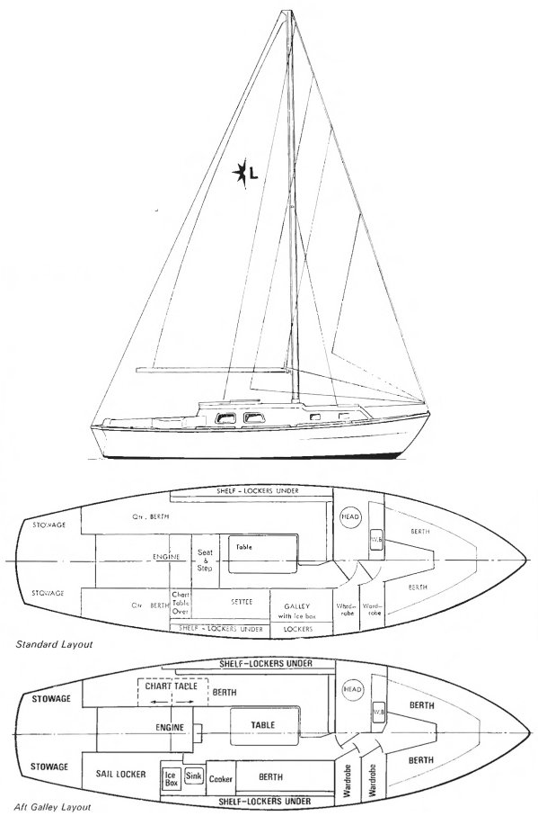 Westerly Longbow — foto 33 van 35