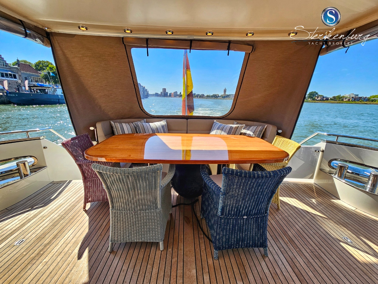 Valk Continental II 2300 ALU-IPS — foto 16 van 90