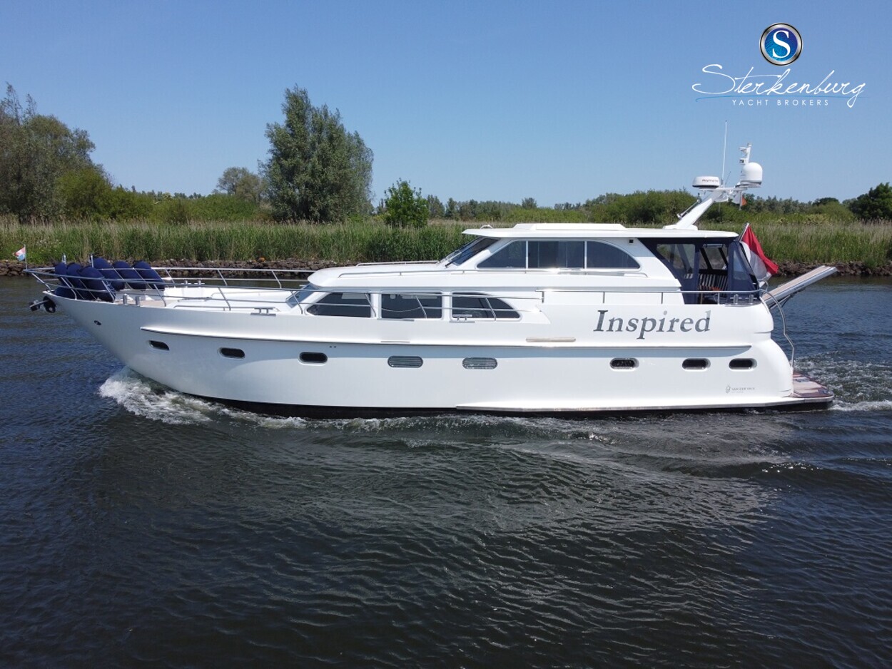 Valk Continental 15.50 FR — foto 4 van 63