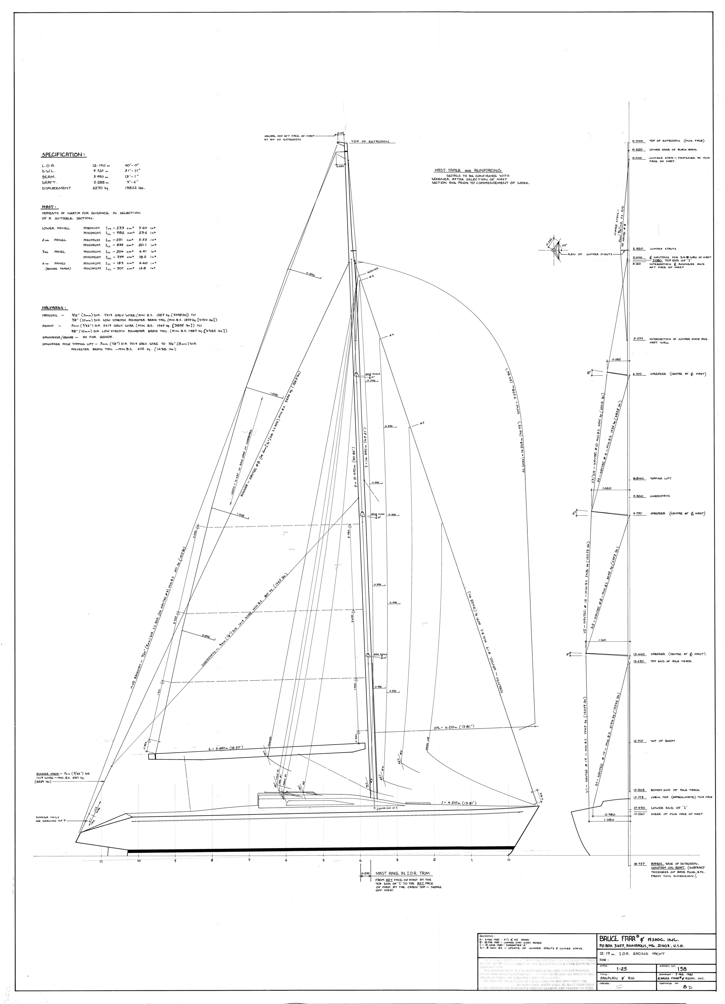 Farr 40 One Tonner — foto 20 van 20