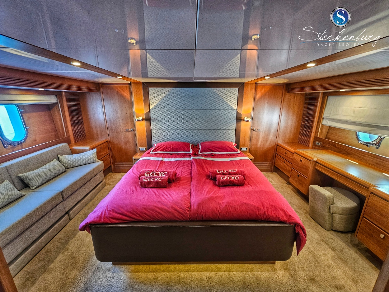 Valk Continental II 2300 ALU-IPS — foto 49 van 90