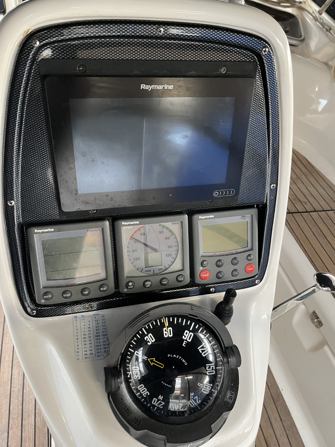 Bavaria 37 Cruiser — foto 5 van 40