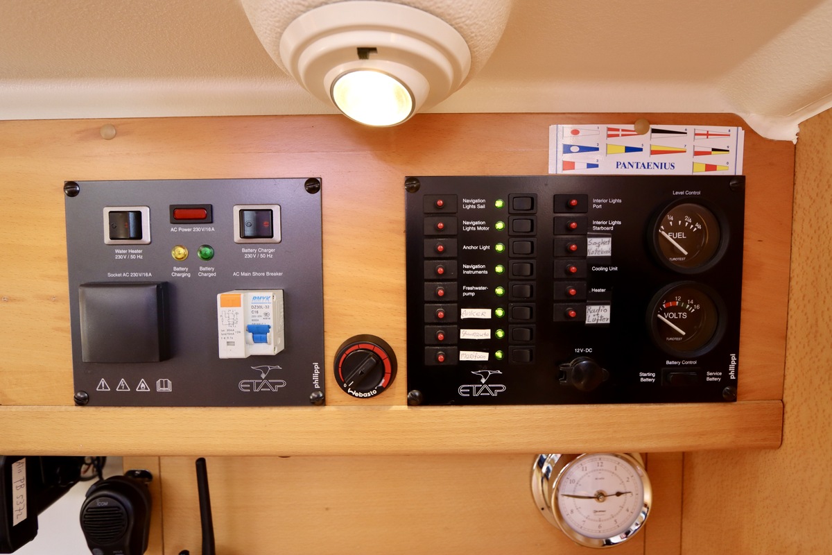 Etap 30i — foto 18 van 75