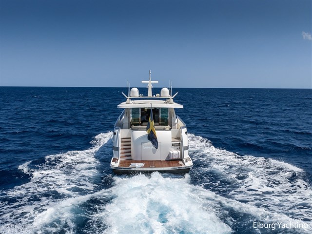 Valk Continental II 20.00 ALU-IPS - Stabilizers — foto 95 van 101