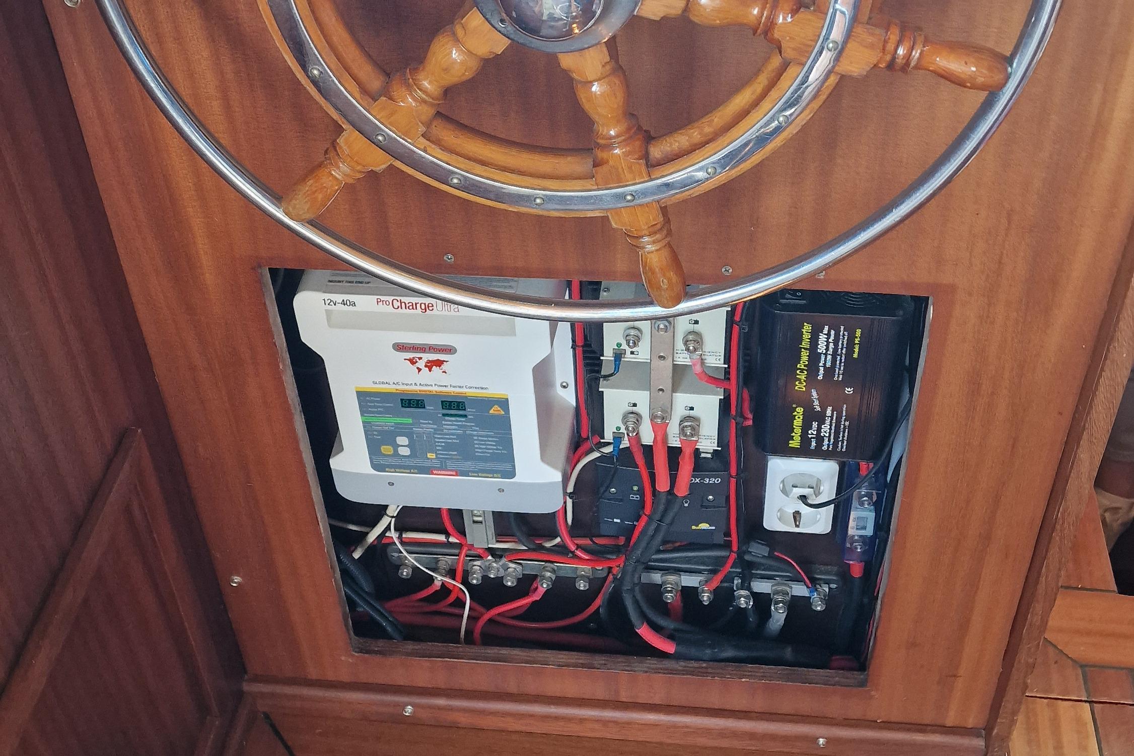 Kruiser Rijnmond — foto 17 van 19