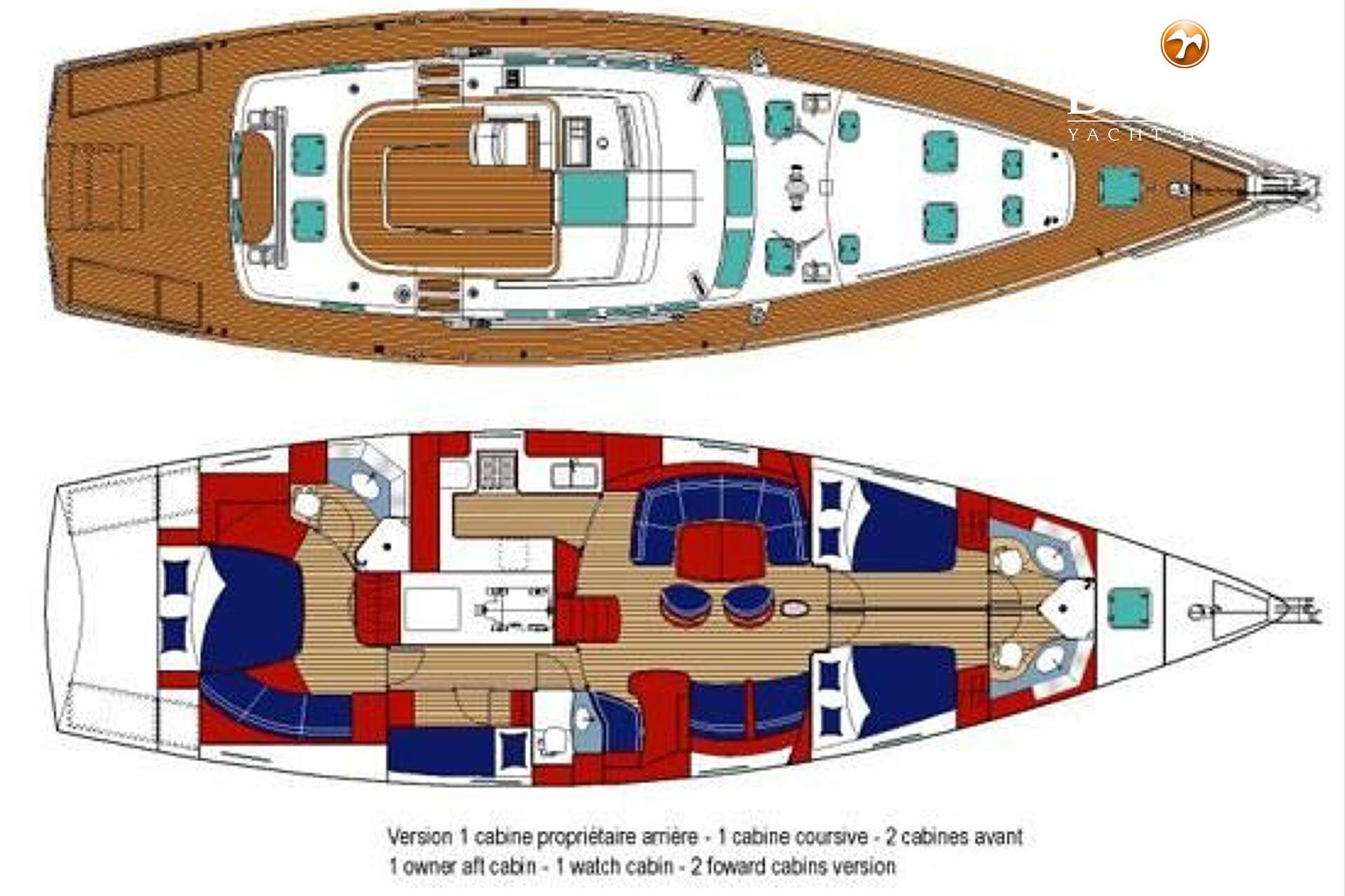 Beneteau 57 — foto 37 van 37