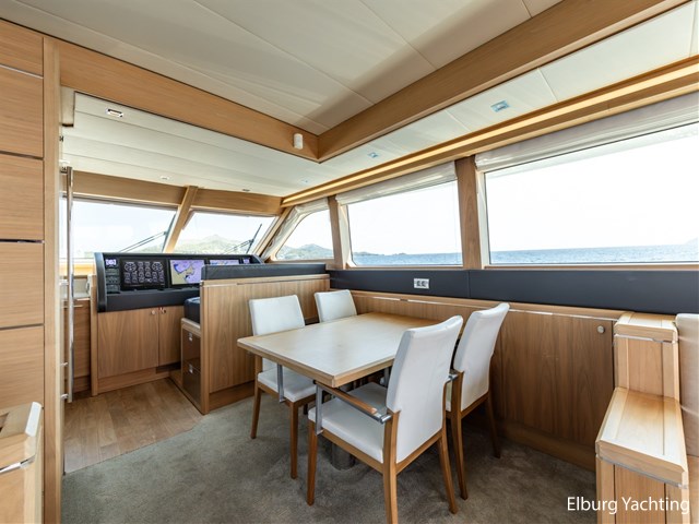Valk Continental II 20.00 ALU-IPS - Stabilizers — foto 10 van 101