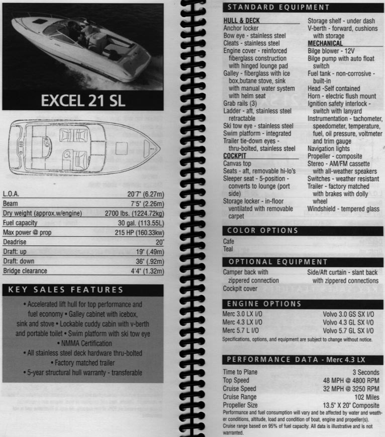 Wellcraft Excel 21L — foto 19 van 19