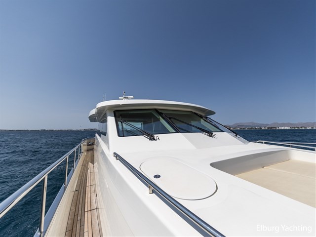 Valk Continental II 20.00 ALU-IPS - Stabilizers — foto 84 van 101
