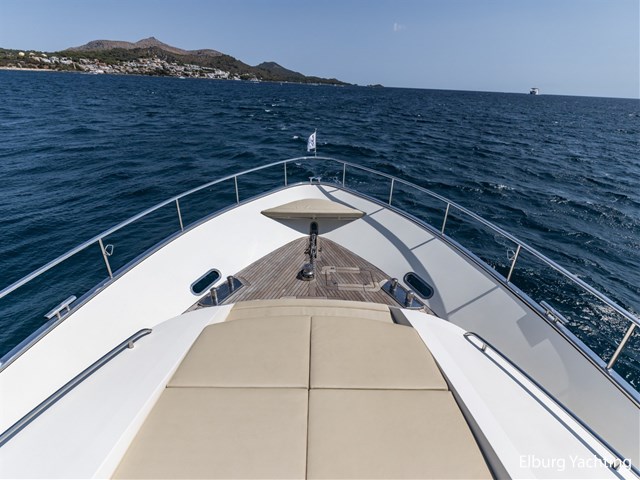 Valk Continental II 20.00 ALU-IPS - Stabilizers — foto 86 van 101