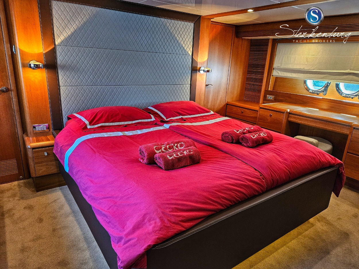 Valk Continental II 2300 ALU-IPS — foto 55 van 90