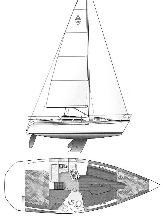 Catalina  320  — foto 20 van 20