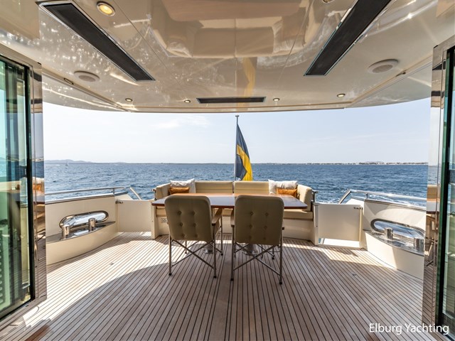 Valk Continental II 20.00 ALU-IPS - Stabilizers — foto 72 van 101