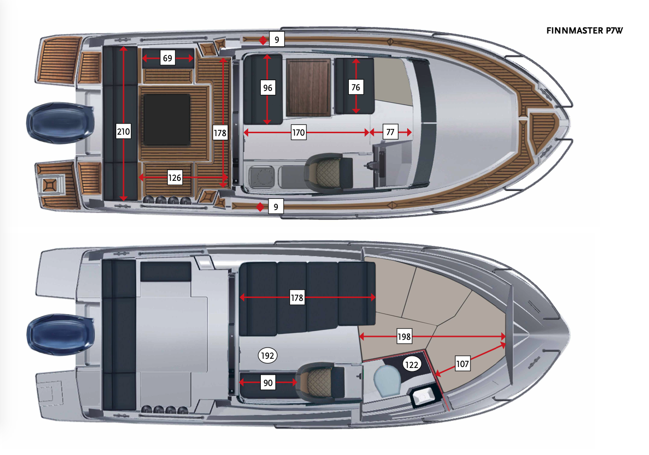 Finnmaster Pilot 7 — foto 18 van 18