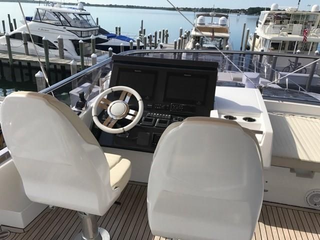 Azimut 77S