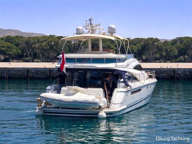 Fairline Squadron 58 — foto 71 van 71