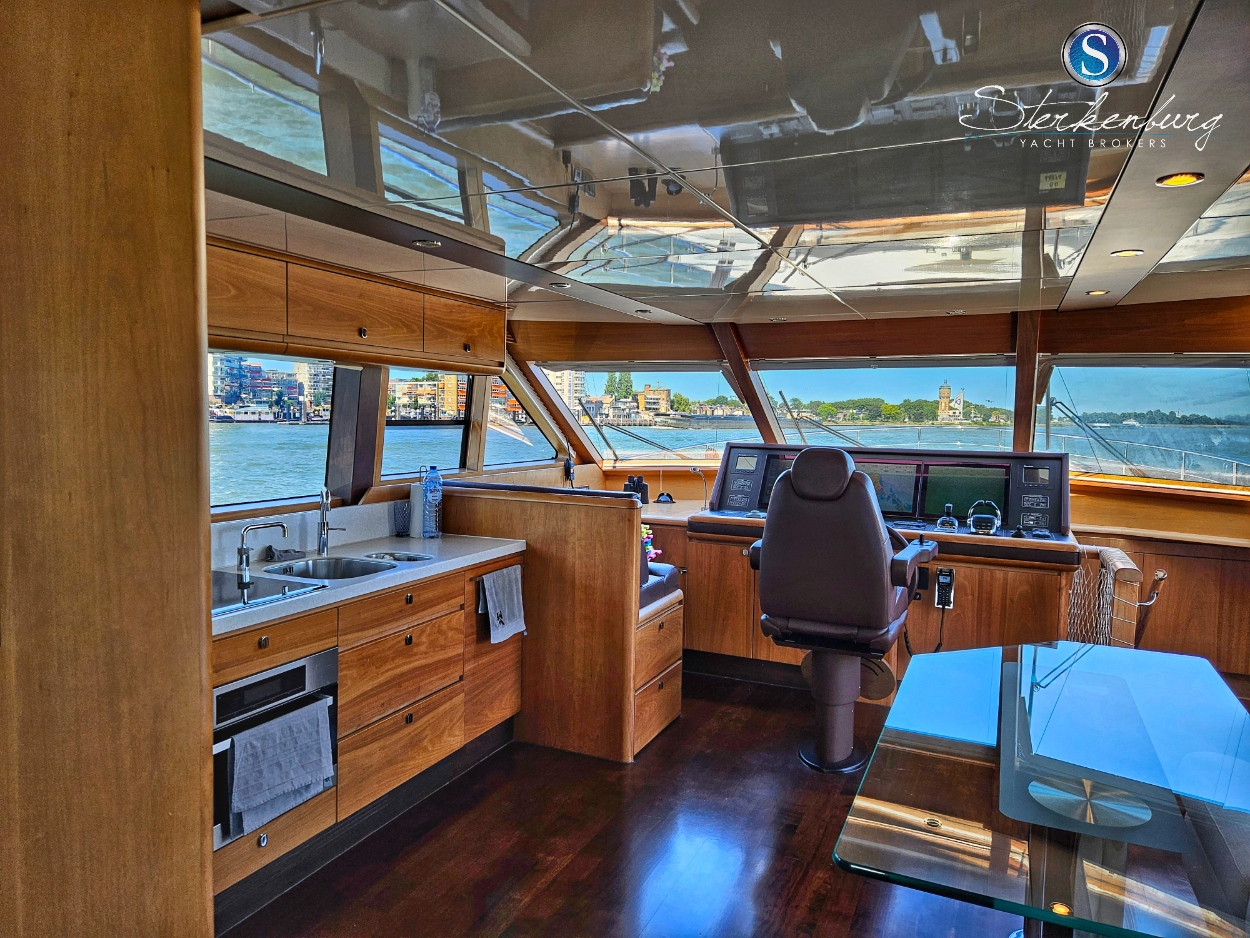 Valk Continental II 2300 ALU-IPS — foto 36 van 90