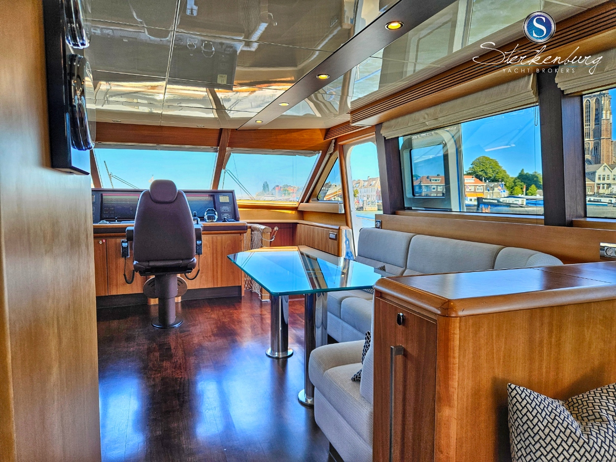 Valk Continental II 2300 ALU-IPS — foto 35 van 90