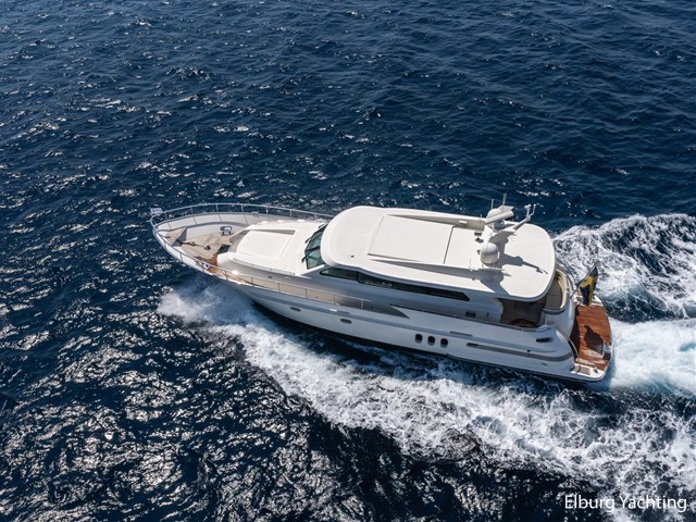 Valk Continental II 20.00 ALU-IPS - Stabilizers — foto 99 van 101