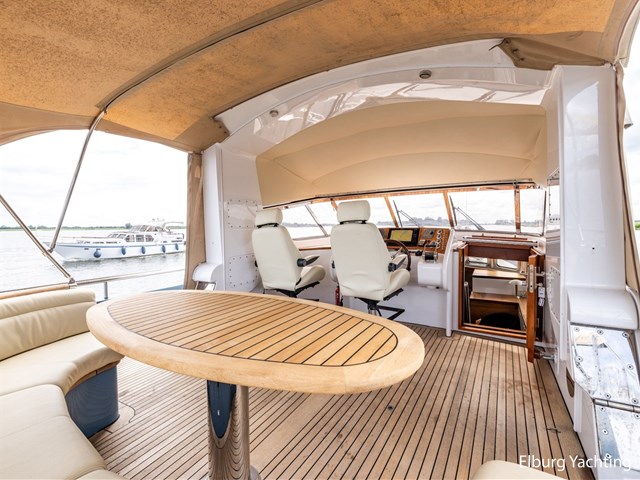 Holterman 50 - Cabrio - Stabilizers — foto 50 van 97