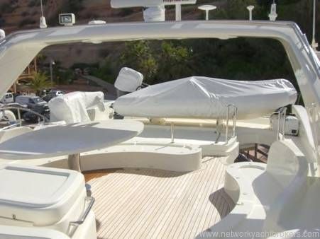 Azimut 80 — foto 2 van 3