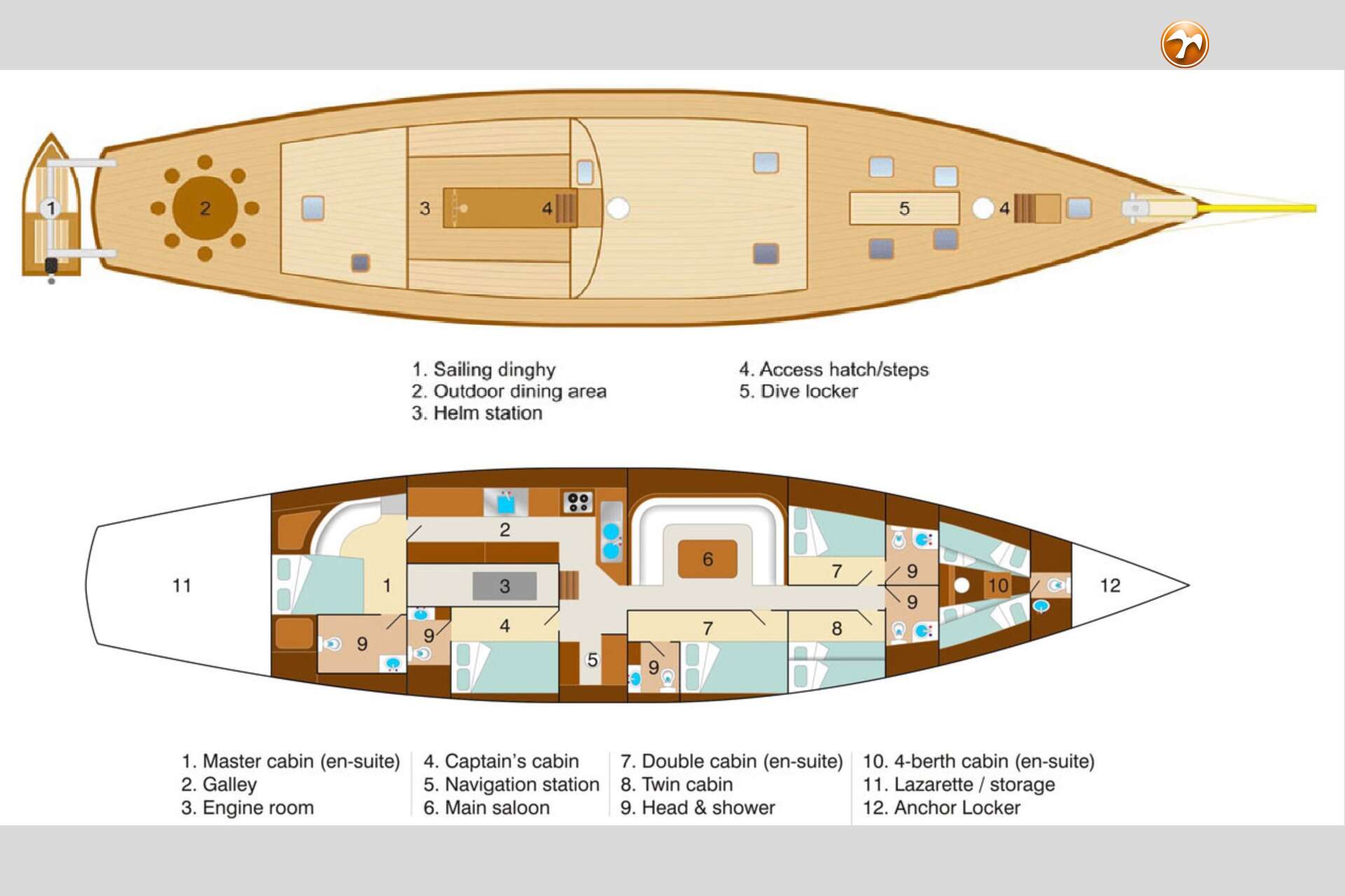 Schooner 30 M — foto 32 van 34
