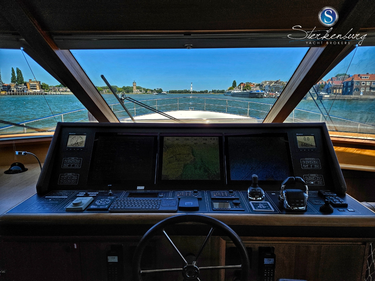 Valk Continental II 2300 ALU-IPS — foto 45 van 90