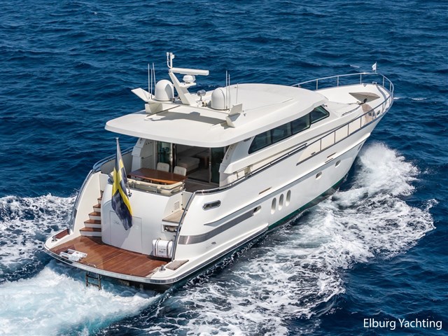 Valk Continental II 20.00 ALU-IPS - Stabilizers — foto 92 van 101