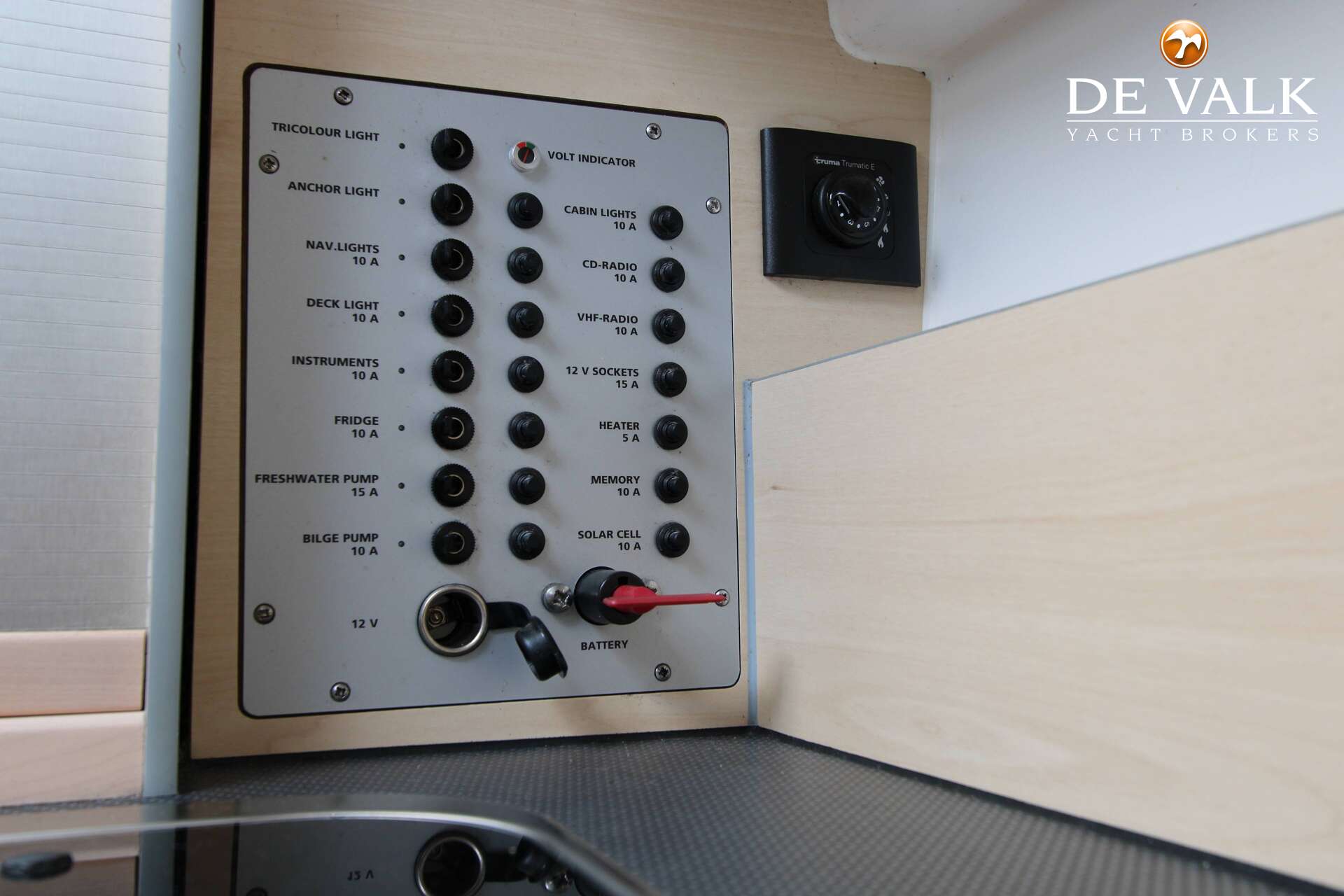 Dragonfly DF 28 Touring — foto 38 van 40