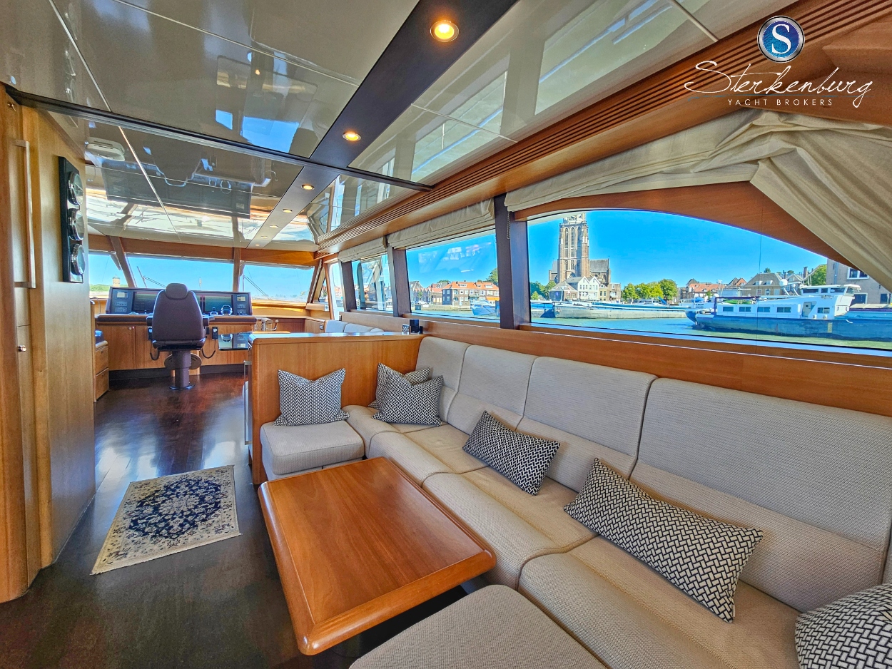 Valk Continental II 2300 ALU-IPS — foto 34 van 90