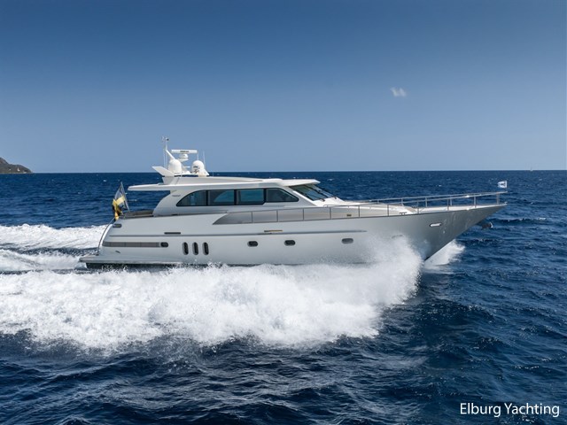 Valk Continental II 20.00 ALU-IPS - Stabilizers