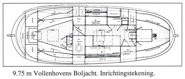 Vollenhovense Bol 9.75 — foto 3 van 69