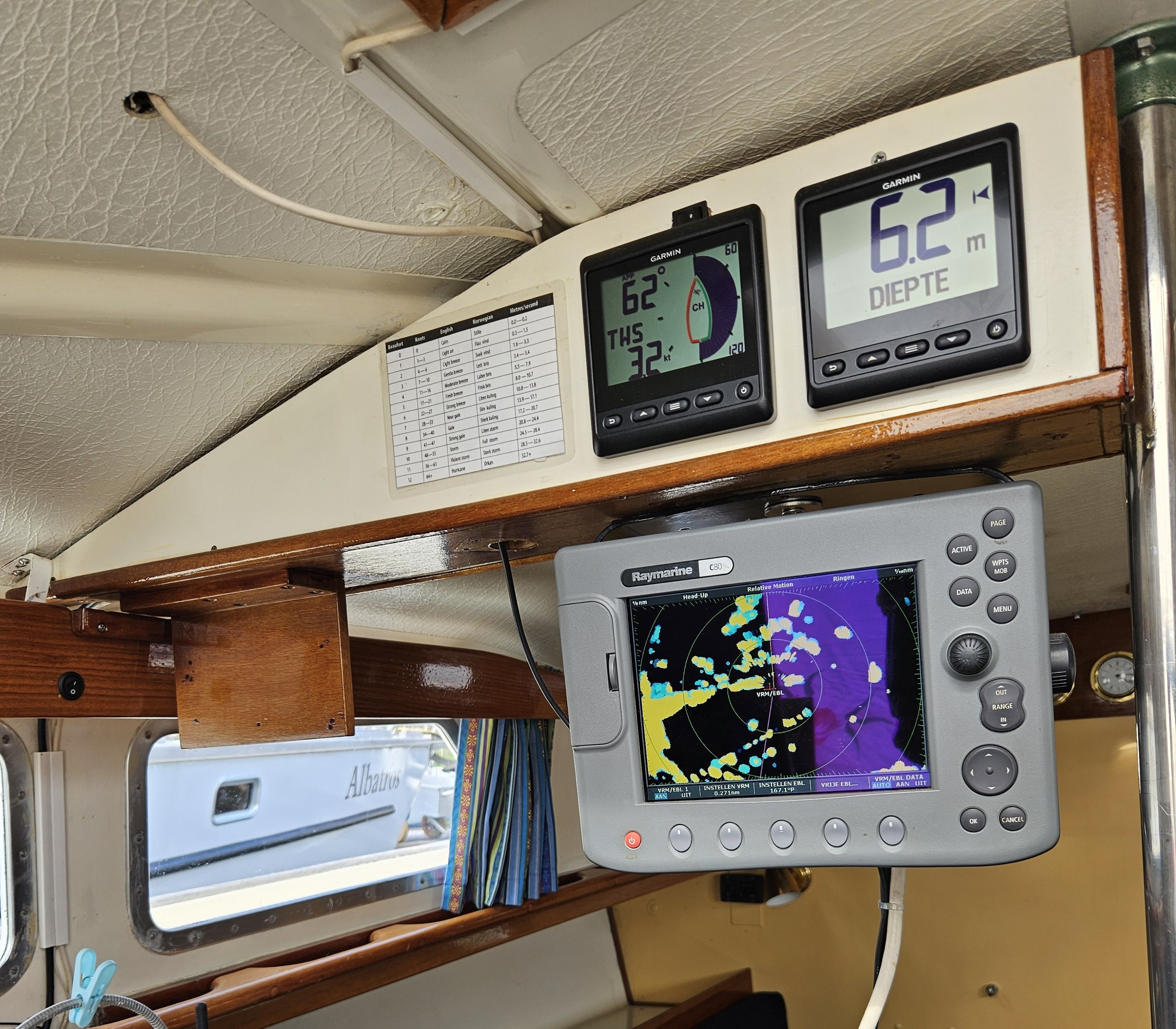 Frans Maas Raider 35 — foto 53 van 92